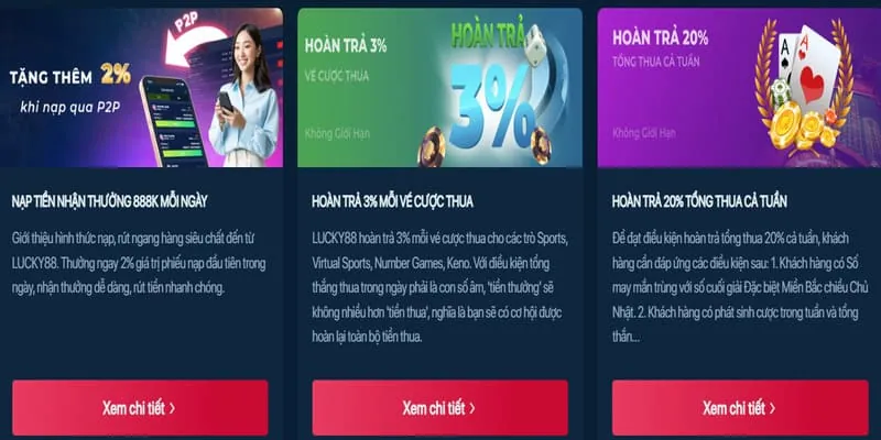 Hoàn trả hàng ngày win55 vip